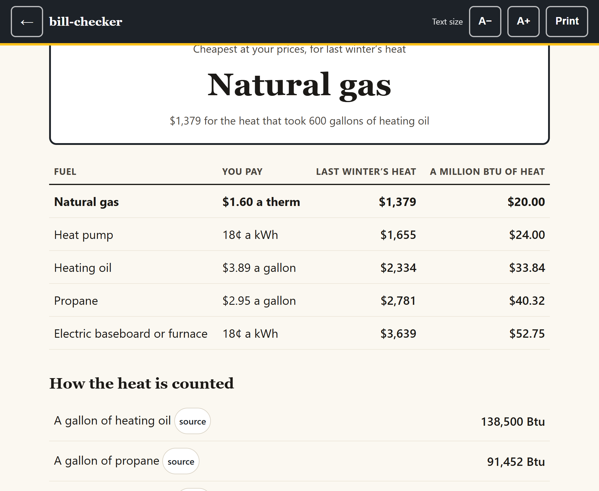 The heating tool ranking five fuels by what last winter's heat would have cost at the prices typed in.